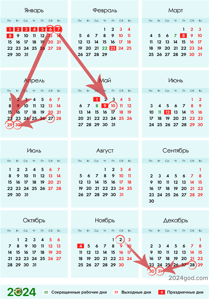 Перенос праздничных дней в 2024 году